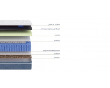 Матрасы и наматрасники Bartolomeo 180 x 200