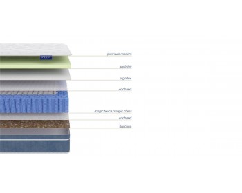 Матрасы и наматрасники Teramo 180 x 200