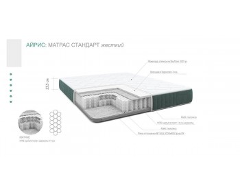 Кровать Айрис Стандарт