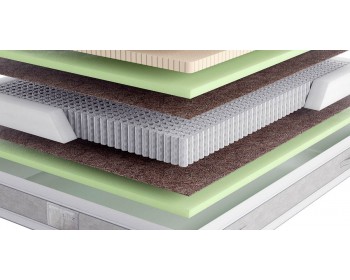 Кровать QWEEN Silver 30