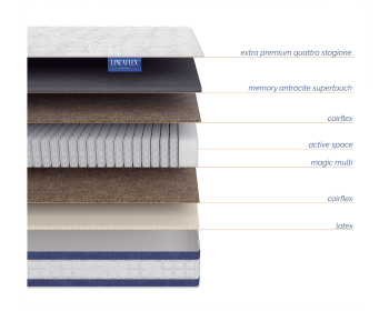 Матрас 80x190x23