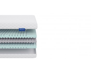 Матрасы и наматрасники Ergozone 200 x 200