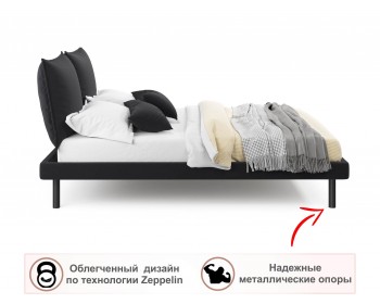 Мягкая кровать Fly 1600 темная ортопед с матрасом Basic soft white