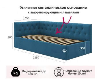 Кровать Мягкая -тахта Afelia 900 синяя с ортопедическим основание
