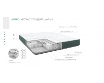 Кровать Айрис Стандарт